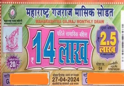 Maharashtra Lottery Result 2024 Today Live Draw At 4pm.